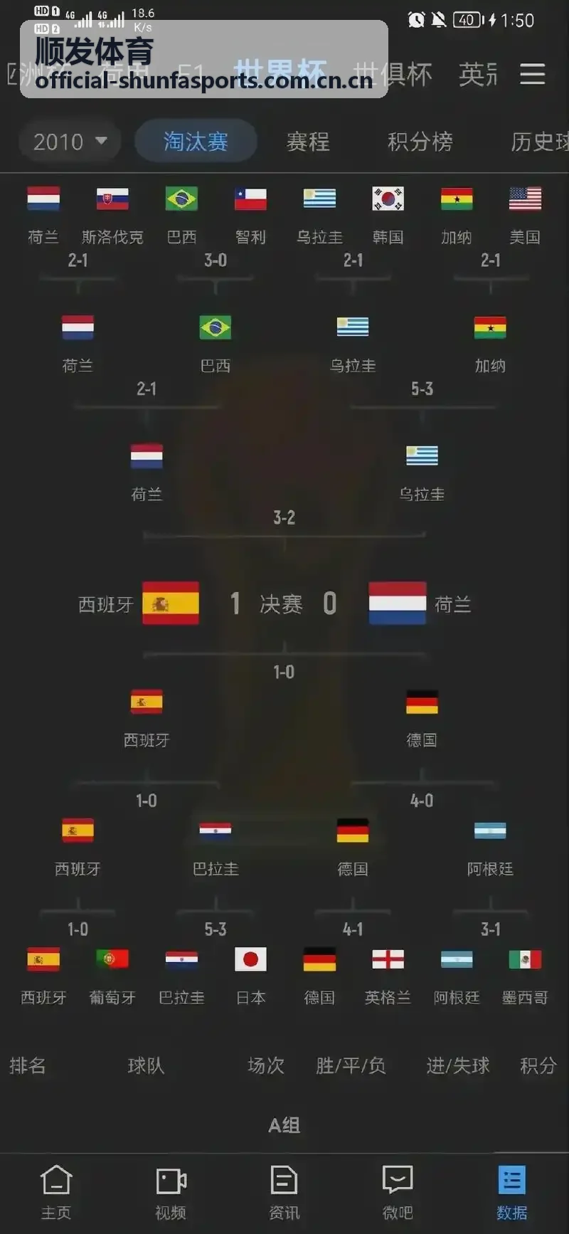 顺发体育城市业余羽毛球联赛服务手册配图